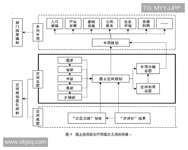 北京乒乓球队的控制革新探索与发展路径分析及未来展望